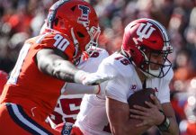 Sorsby’s Decision To Go Pro Takes A Load Off College Football