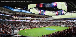 Rancho Cordova Is Getting Into The Arena Business