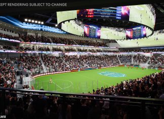 Rancho Cordova Is Getting Into The Arena Business